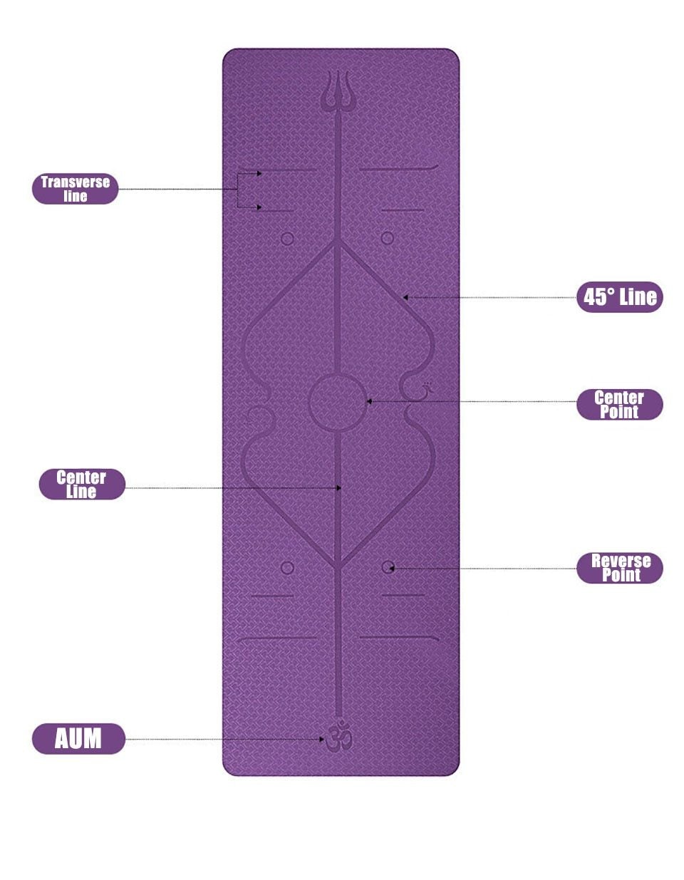 Tapis de yoga antidérapant avec lignes d'alignement 